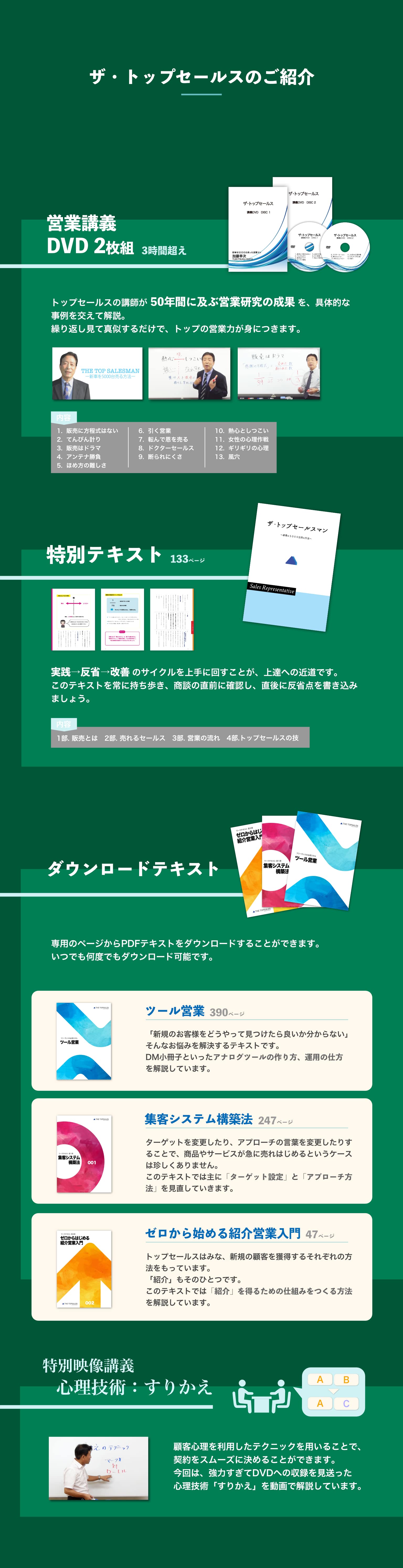 トップセールス紹介